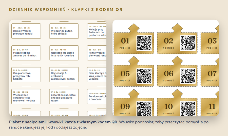 Plakat z nacięciami i wsuwki Klapek z kodem QR przy każdej wsuwce