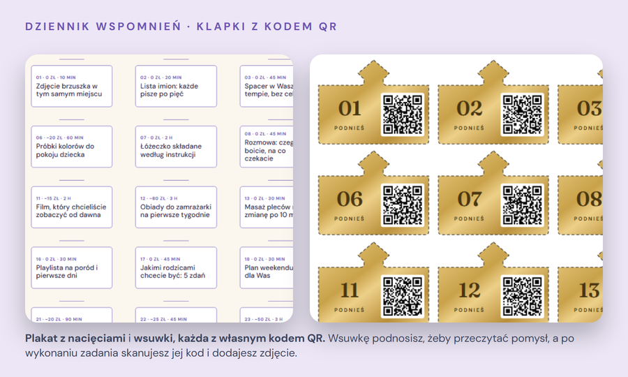 Plakat z nacięciami i wsuwki Klapek z kodem QR przy każdej wsuwce