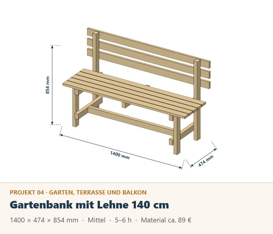 Gartenbank mit Lehne aus Holz, 140 cm, Zeichnung mit Maßen