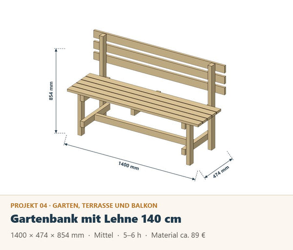 Gartenbank mit Lehne selber bauen: Bauplan 140 cm