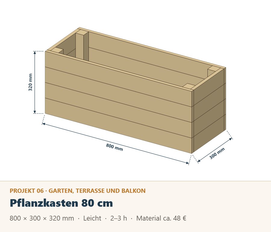 Pflanzkasten aus Holz 80 × 30 × 32 cm, Zeichnung mit Maßen