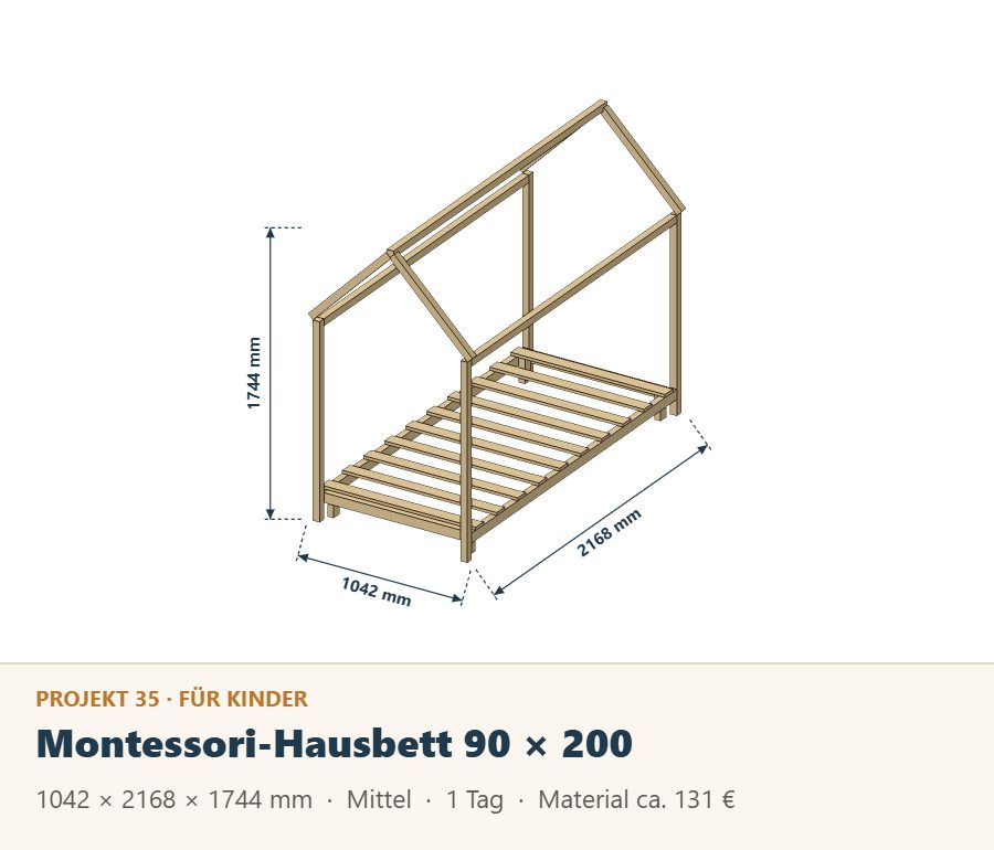 Montessori-Hausbett aus Holz für Matratze 90 × 200 cm, Zeichnung mit Maßen