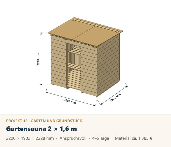 Gartensauna selber bauen: Bauplan 2 × 1,6 m für 2–3 Personen