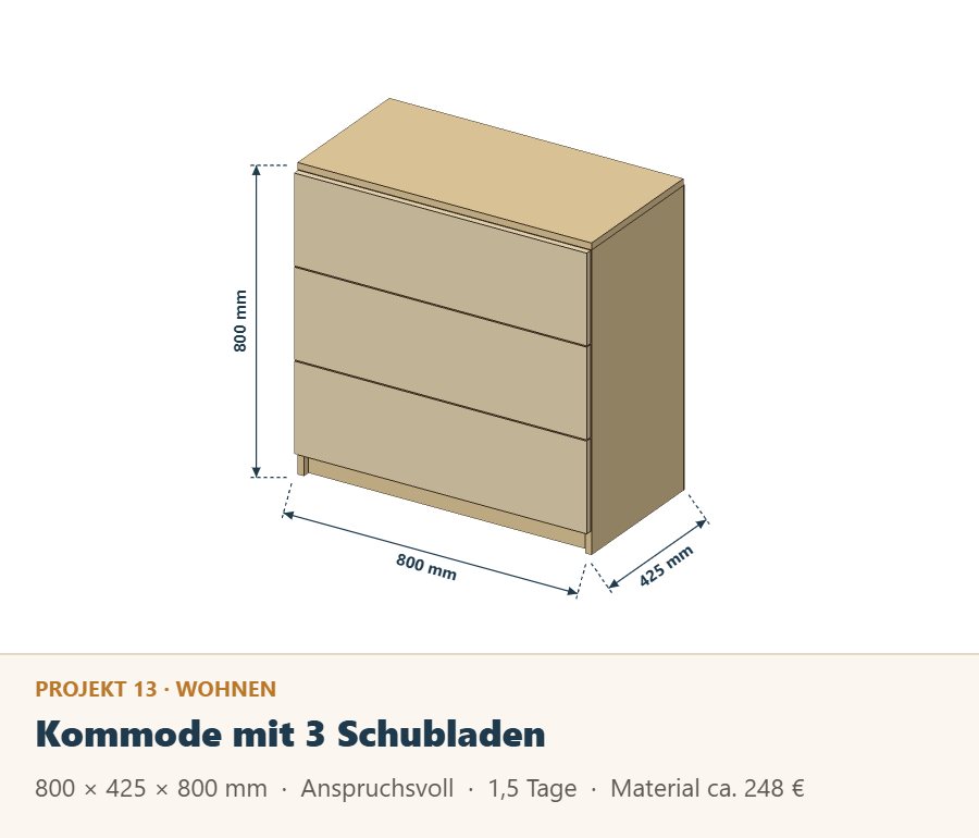 Kommode aus Leimholz mit 3 Schubladen, Zeichnung mit Maßen