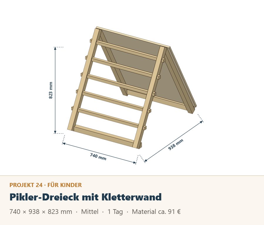 Pikler-Dreieck aus Holz mit Kletterwand, Zeichnung mit Maßen