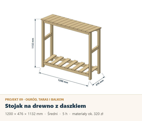 Drewutnia ze spadzistym daszkiem: plan stojaka na drewno kominkowe