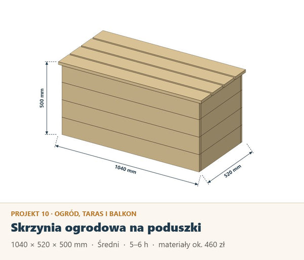 Skrzynia ogrodowa na poduszki: plan 100 × 50 cm z listą materiałów