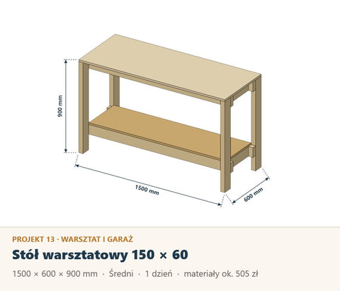 Stół warsztatowy 150 × 60 cm: plan z listą materiałów