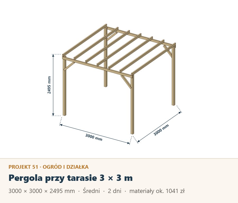 Pergola drewniana 3 × 3 m przy tarasie, rysunek z wymiarami