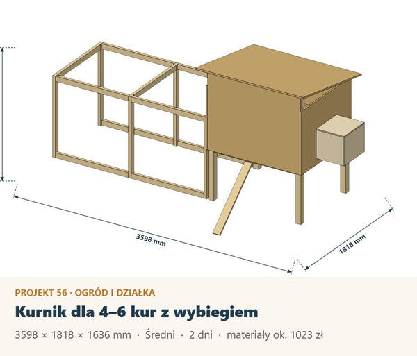 Kurnik dla 4–6 kur z wybiegiem: plan z listą materiałów