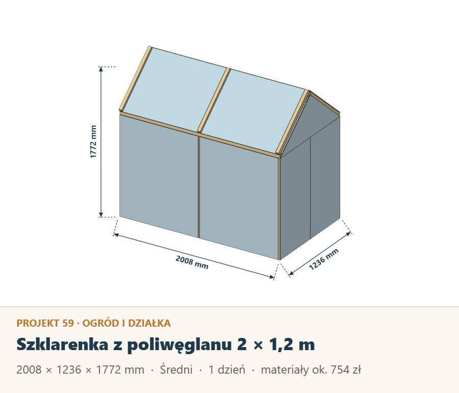 Szklarenka z poliwęglanu 2 × 1,2 m na szkielecie z kantówki, rysunek z wymiarami