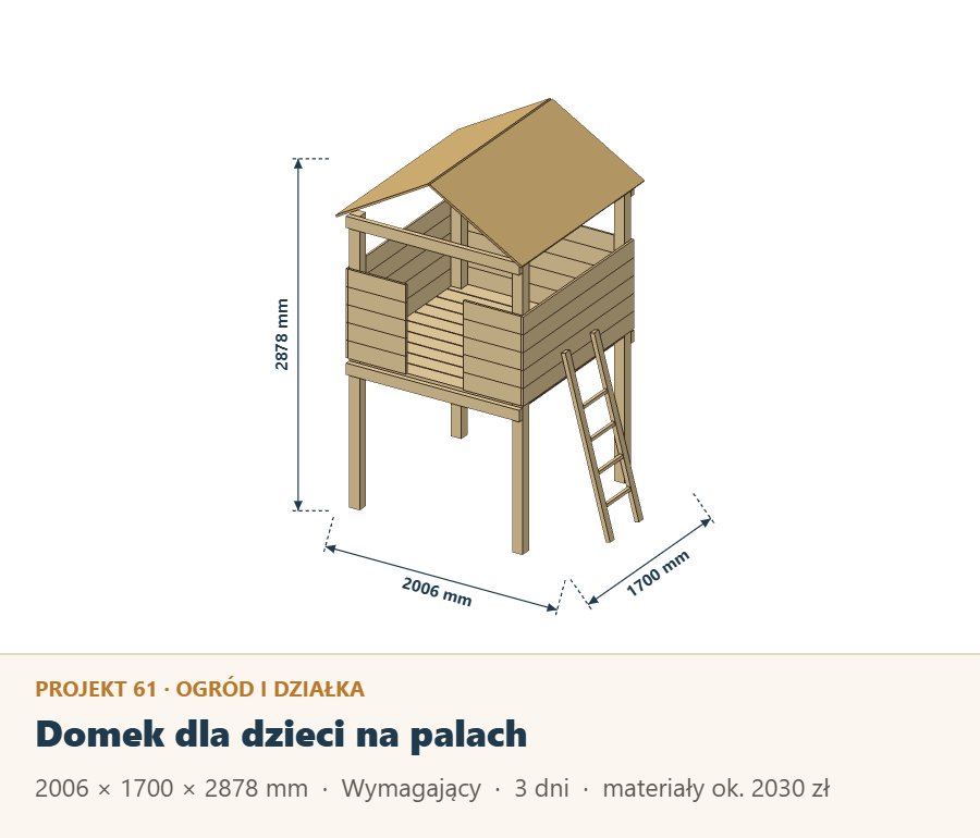 Domek dla dzieci na palach z daszkiem i drabinką, rysunek z wymiarami