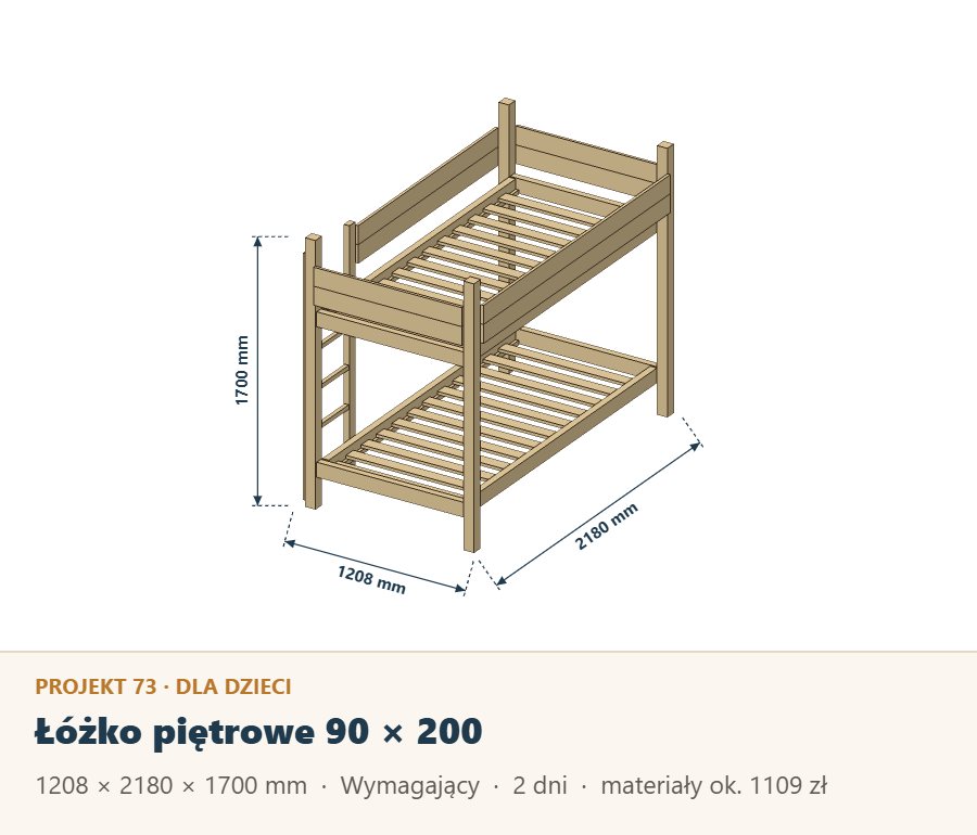 Łóżko piętrowe 90 × 200 cm z barierkami i drabinką, rysunek z wymiarami