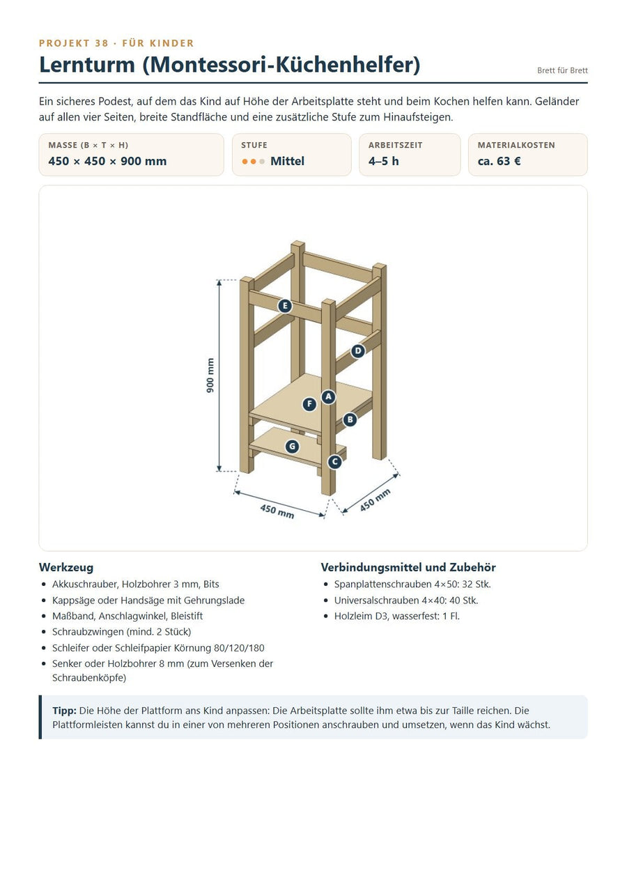 Projektkarte Lernturm