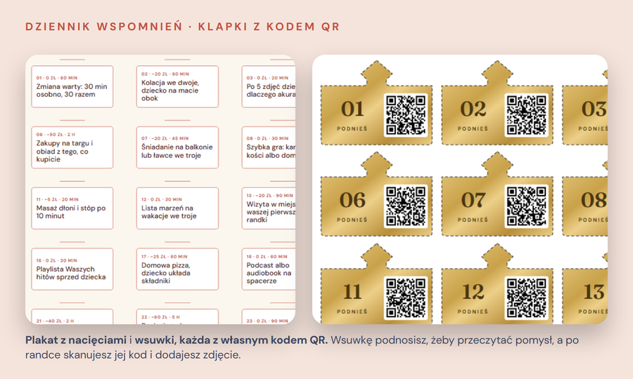 Plakat z nacięciami i wsuwki Klapek z kodem QR przy każdej wsuwce