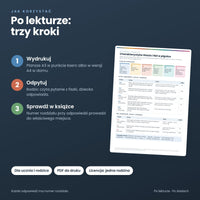 Jak korzystać z zestawu po lekturze: wydrukuj, odpytuj, sprawdź w książce